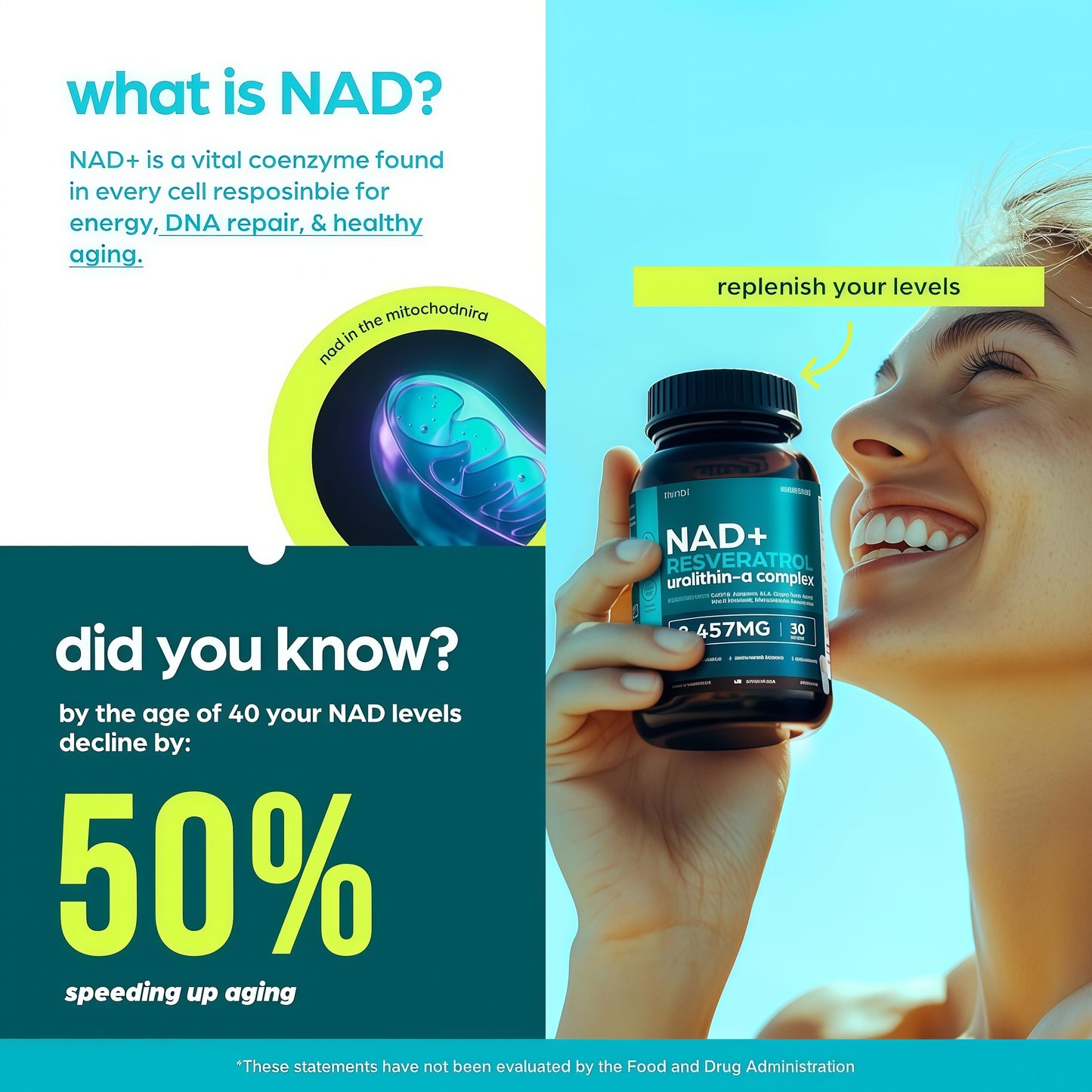NAD+ Support for Healthy Aging Capsules